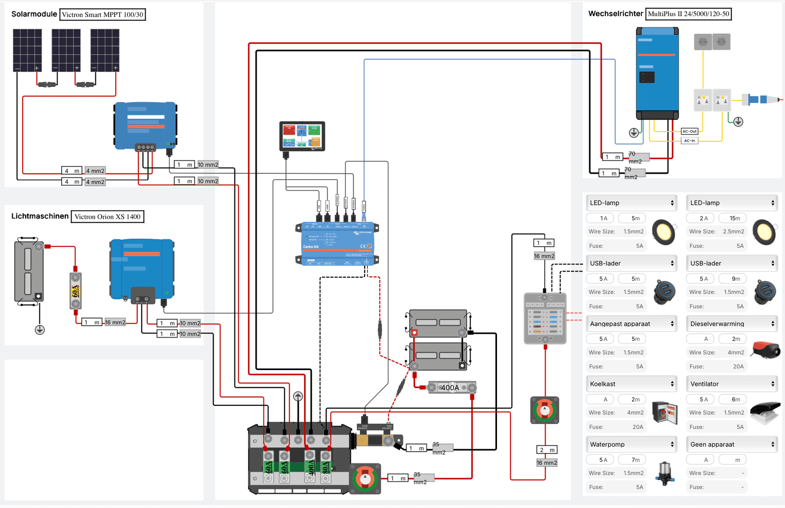 Afbeelding van een elektra schema met een victron Orion XS, mppt laadregelaar met 3 zonnepanelen en een Victron Multiplus 5000VA. gemaakt met de software van gridless-solutions.com